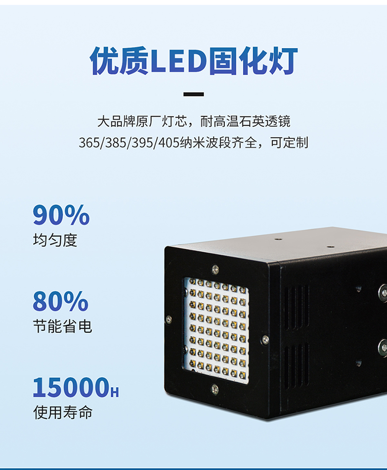 喬丹—獨(dú)立電控50x50面光源365nm風(fēng)冷UVLED固化燈P-5050詳情頁_06.jpg
