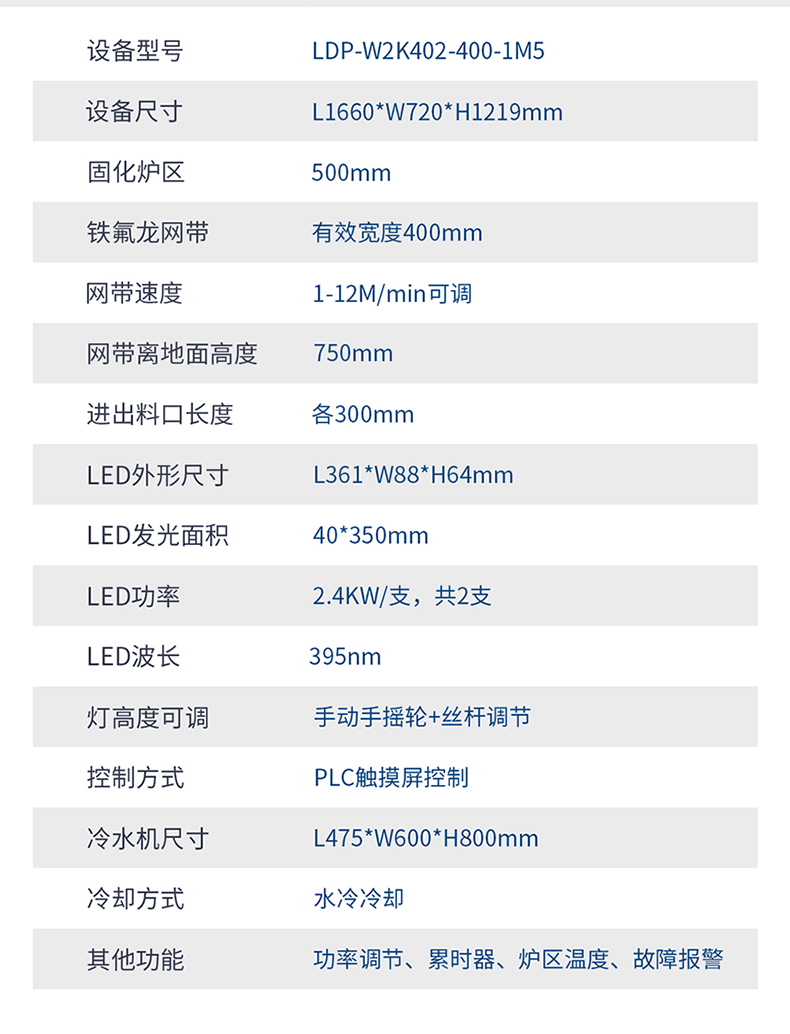 威利特—柔性線(xiàn)路板UVLED固化機(jī)LDP-W2K402-400-1M5詳情頁(yè)_12.jpg